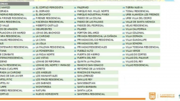 Captura de Pantalla 2022-06-01 a la(s) 13.17.23