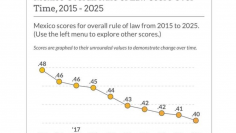 Captura de pantalla 2025-10-29 151012